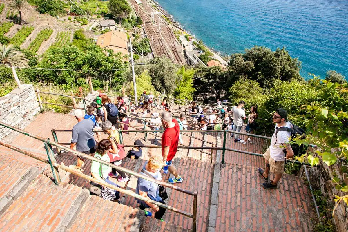 Hikers on the Lardarina, the staircase of Corniglia