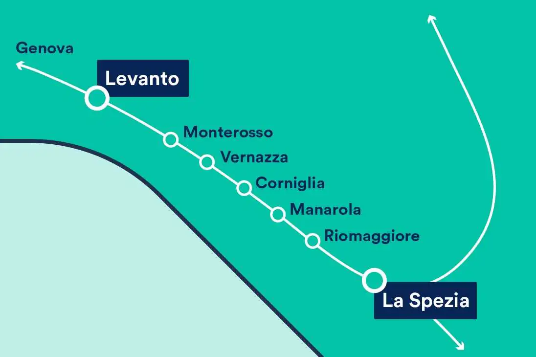 Karte der Cinque Terre von Levanto bis La Spezia